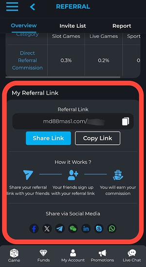 This image shows the MD88 referral page displaying a personal referral link with Share Link and Copy Link buttons, along with social media sharing options and an explanation of how the referral program and commission system work.